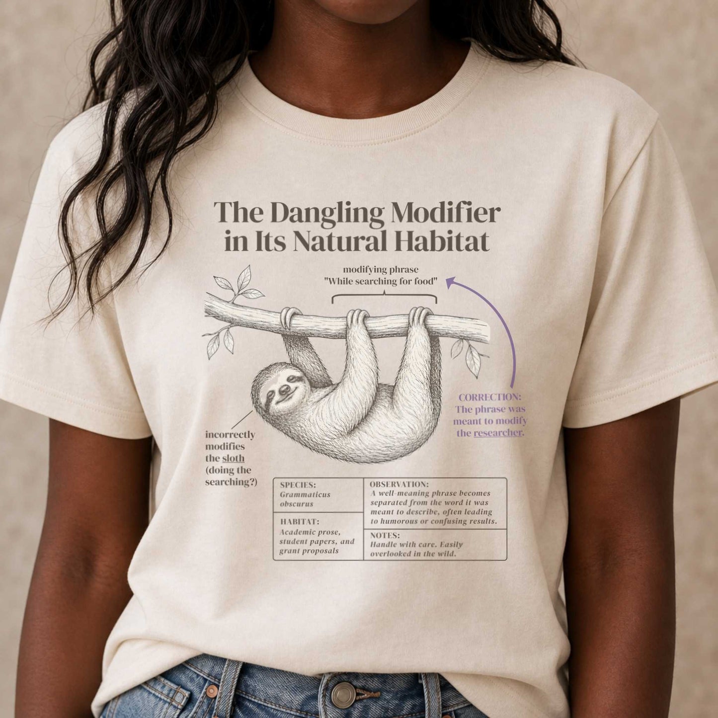 Dangling Modifier Field Guide