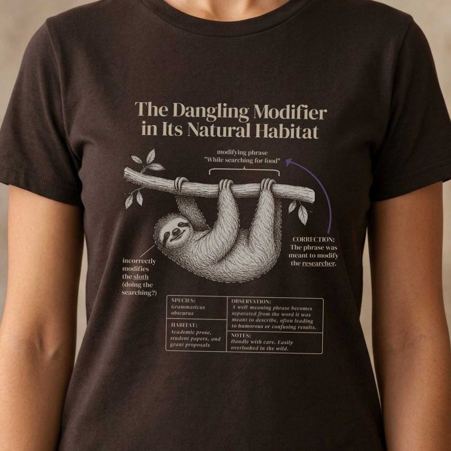 Dangling Modifier Field Guide