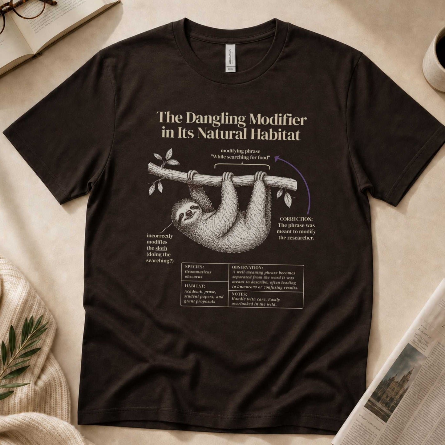 Dangling Modifier Field Guide