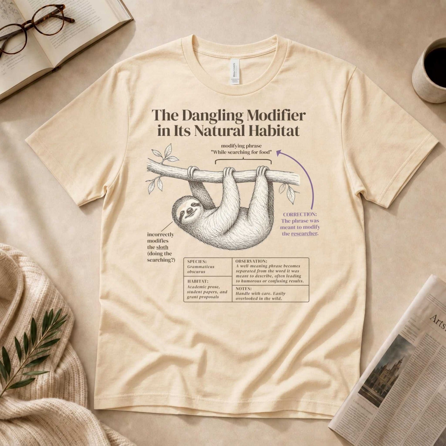 Dangling Modifier Field Guide