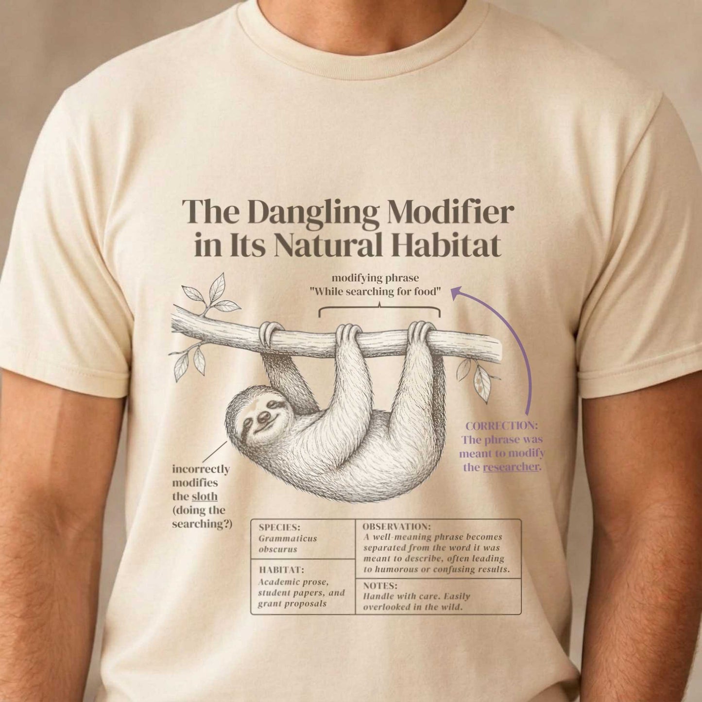 Dangling Modifier Field Guide