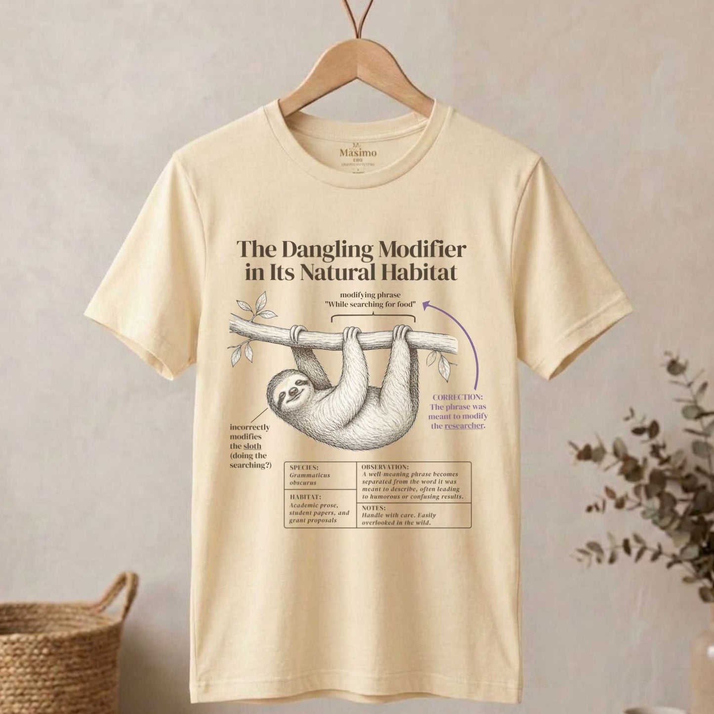 Dangling Modifier Field Guide